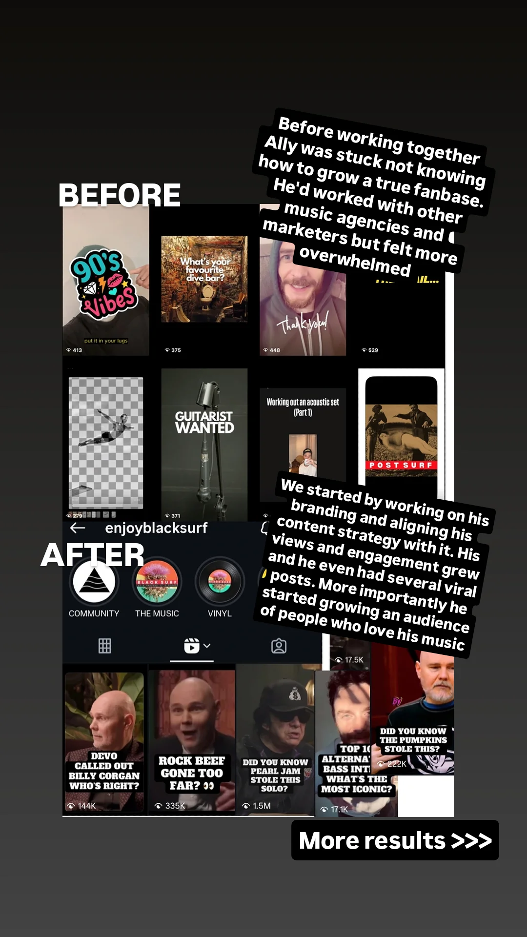 Campaign results screenshot